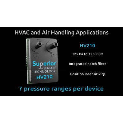 Superior Sensors HVAC and Air Handling Applications