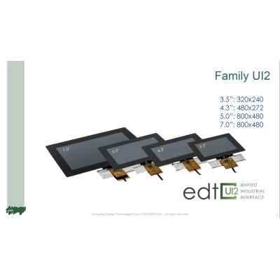 EDT Universal Interface 2 Displays