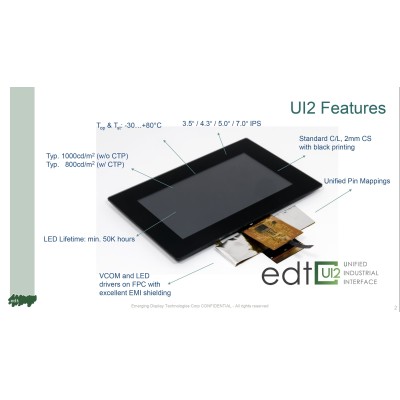 EDT 5.0″ Display,1000cd/m², UI2, Std. Op. Temp.