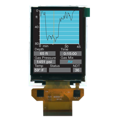 2.83" Standard Display, 300cd/m2