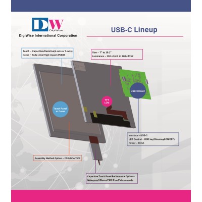7.0 inch TFT Display, 800 cd/m2 luminance with 4 wire Resistive Touch Panel and LVDS Interface from Digiwise