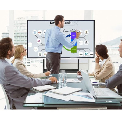 Smart Conference Interactive Whiteboard