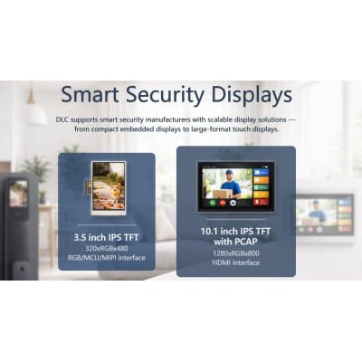 Compact 3.5-inch TFT colour display module with capacitive touchscreen,