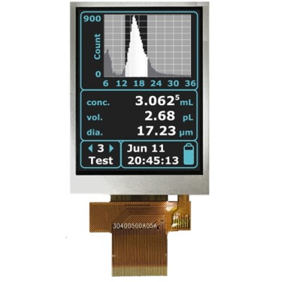 2.83" Standard Display, 500cd/m2